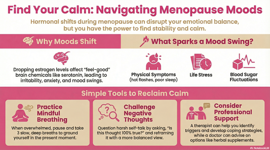 Menopause Chaos to Calm in Days- Methods that Really Work!
