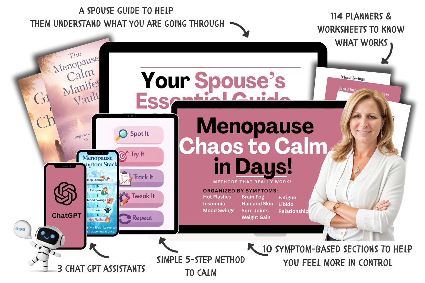 Menopause Chaos to Calm in 3 Days - A Simple 5 Step Method Focused on One Symptom at a Time