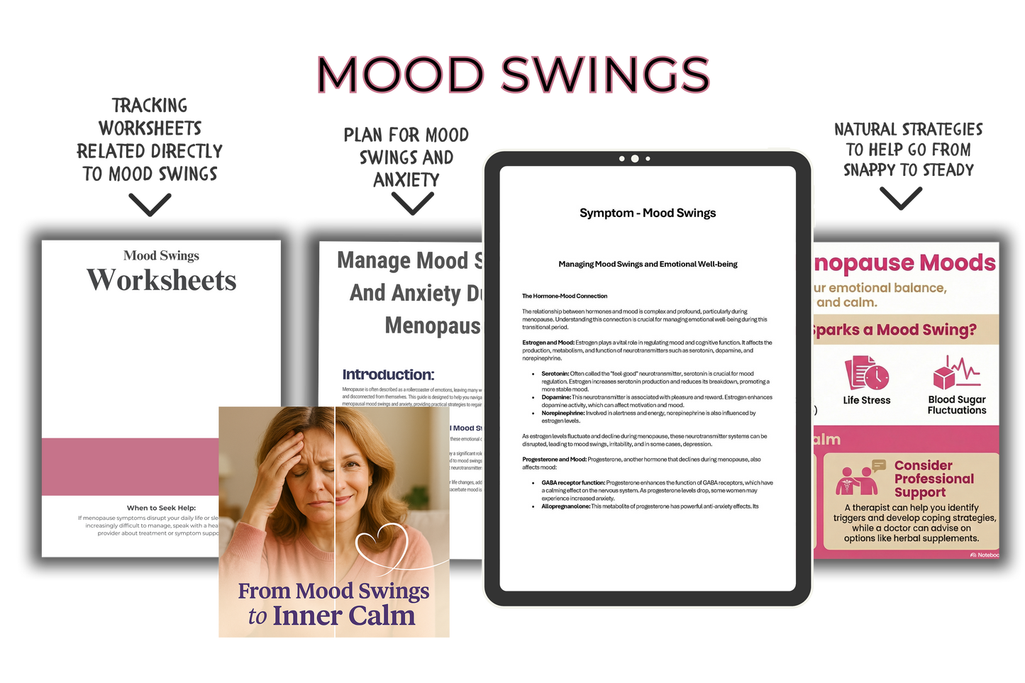 Menopause Chaos to Calm in 3 Days - A Simple 5 Step Method Focused on One Symptom at a Time