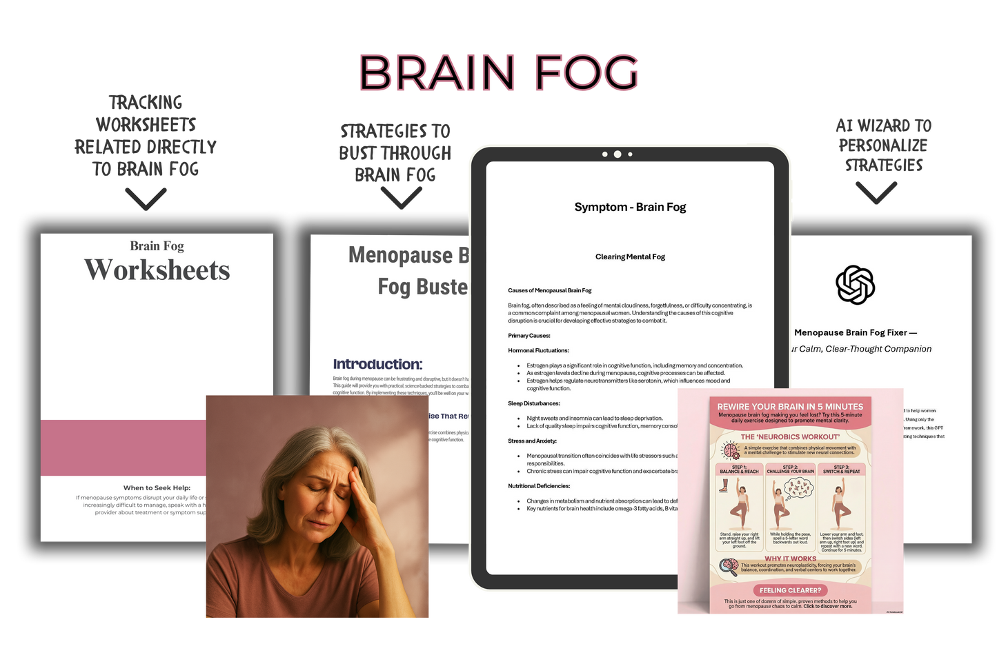 Menopause Chaos to Calm in 3 Days - A Simple 5 Step Method Focused on One Symptom at a Time