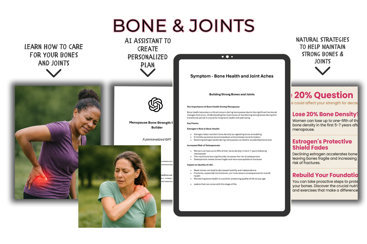 Menopause Chaos to Calm in 3 Days - A Simple 5 Step Method Focused on One Symptom at a Time